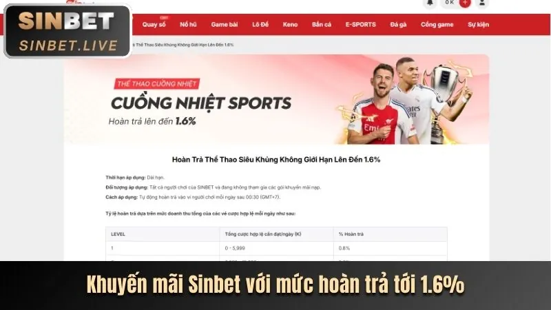 Ưu đãi nạp lại thể thao 84vn link vào